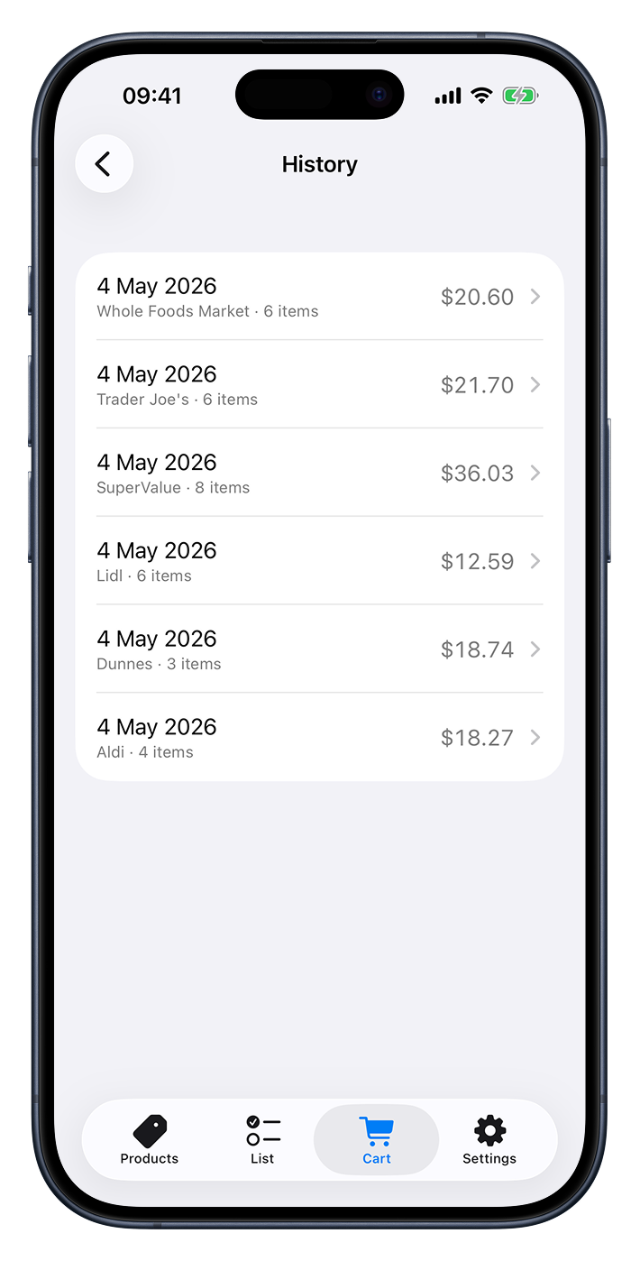 The History screen listing past trips, each labeled with its shop and item count.