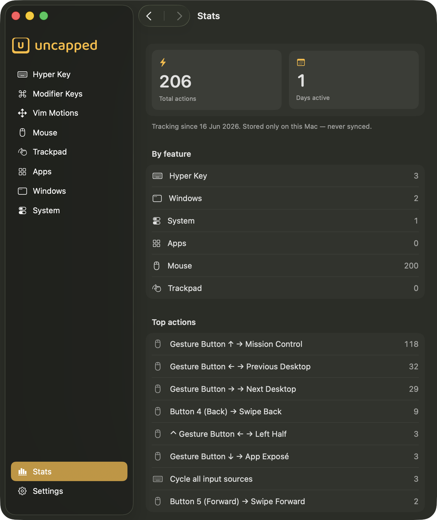 Uncapped Stats screen